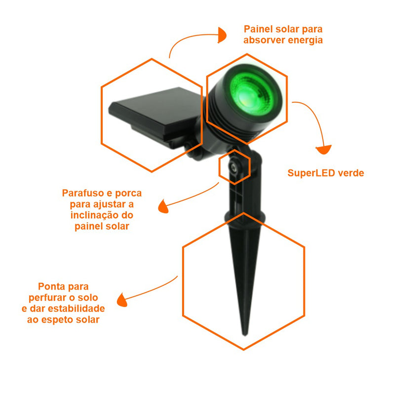 Refletor Led Spot Solar para Jardim - COMPRE 1 LEVE 2