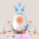 Cabide Secador Elétrico Portátil Dobrável para Sapatos e Roupas 110v